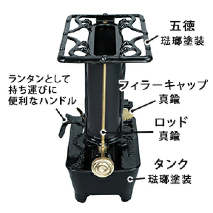 楽天市場】ウィンナーウェル アイロンストーブ WINNERWELL キャンプ 