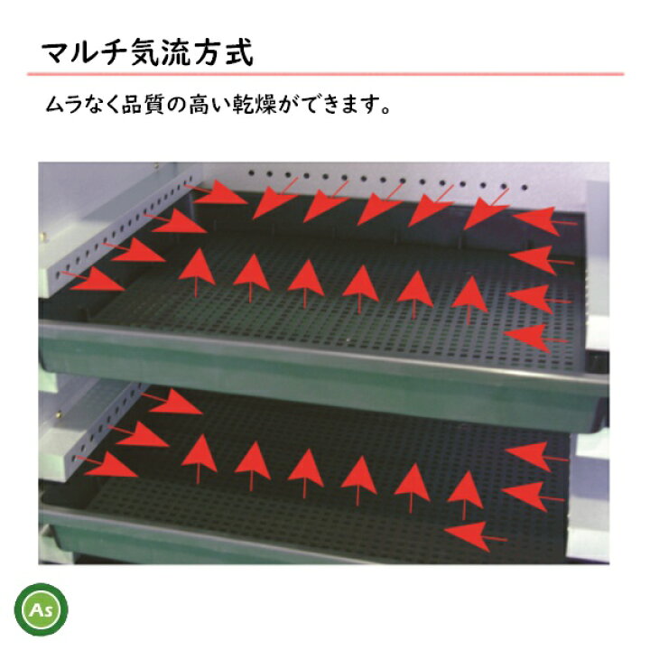 楽天市場】食品乾燥機 ドラッピー DSJ-3-1A 単相100V 静岡製機 