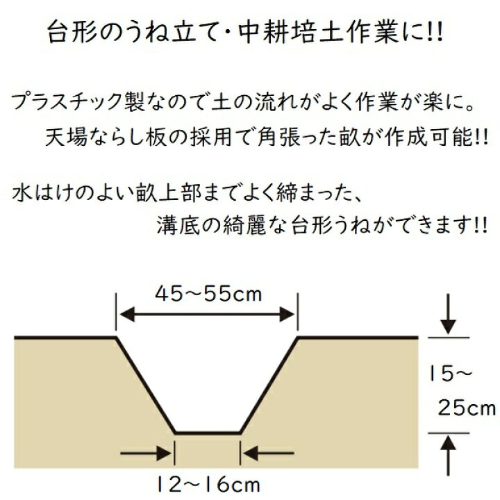 楽天市場】【送料無料】【純正】クボタ管理機 アタッチメント ブルー溝 