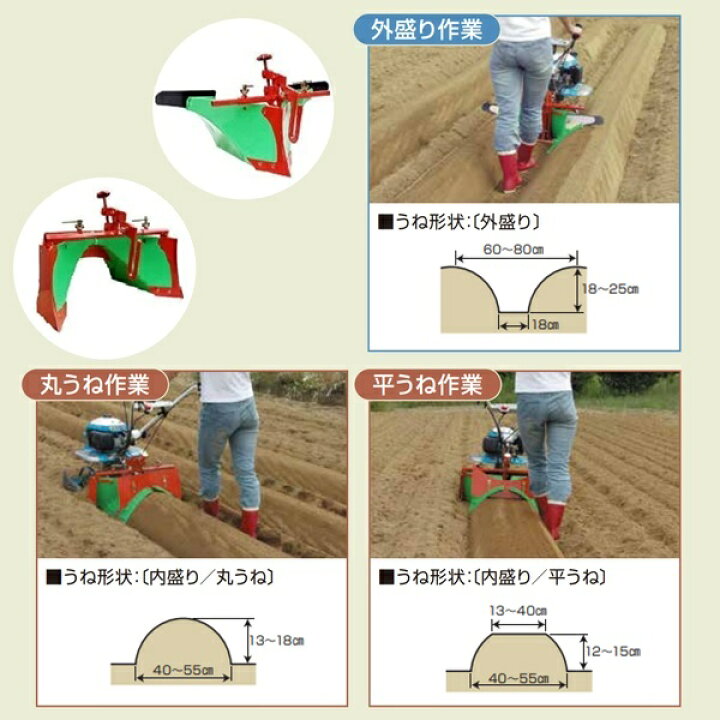 楽天市場】【送料無料】【純正】クボタ管理機 アタッチメント スーパー 