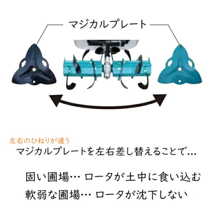 楽天市場】【送料無料】【純正】クボタ管理機 アタッチメント TMA350 
