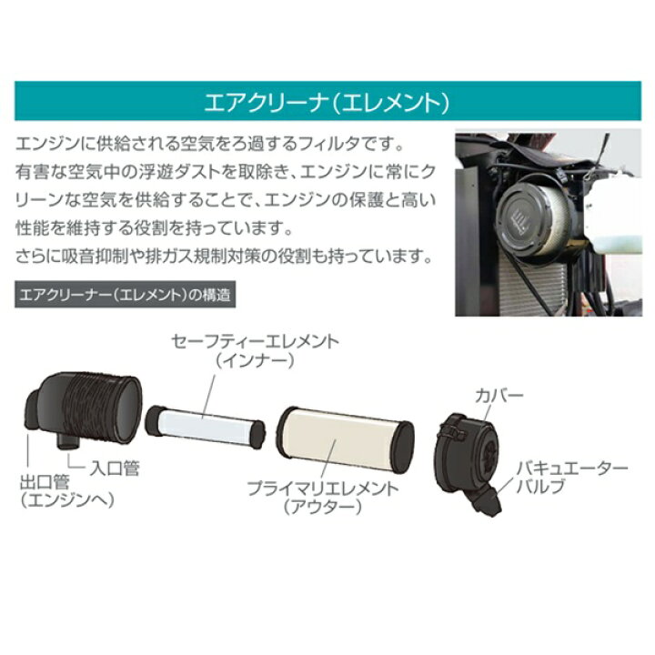 楽天市場】【即日発送】クボタ Kubota くぼた エアクリーナエレメント 