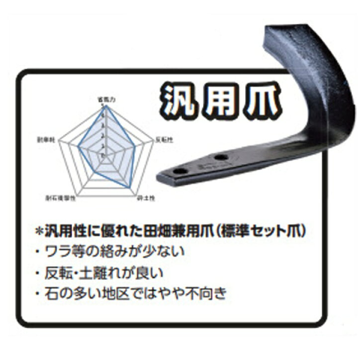 ニプロ DC1500S 消え残り 用 L爪〈品番51-163A〉[フランジタイプ  