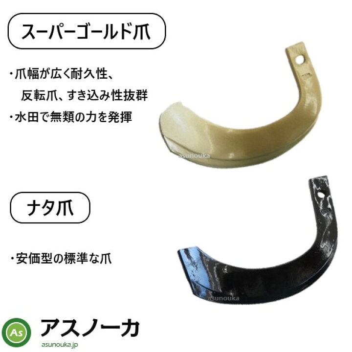 楽天市場】【即日発送】ヤンマー yanmar スーパーゴールド爪 32本 