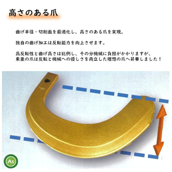 楽天市場】ニプロ niplo にぷろ スーパーゴールド爪 36本セット 53 