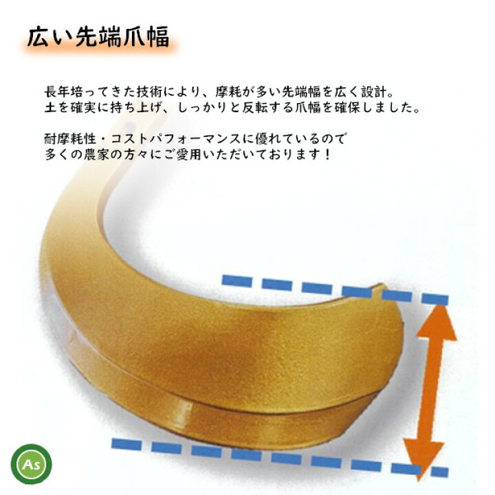 楽天市場】【即日発送】イセキ ISEKI いせき ヰセキ 井関 スーパー 