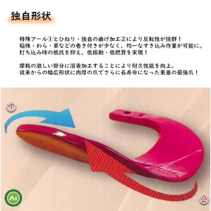 楽天市場】【即日発送】クボタ Kubota くぼた スーパーゴールド爪+ 