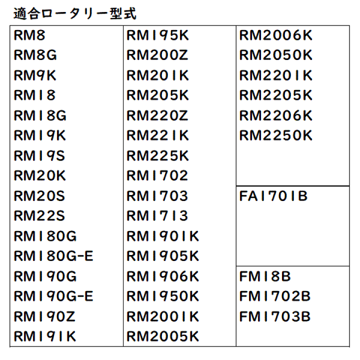 楽天市場】【即日発送】クボタ Kubota くぼた スーパーゴールド 楽天市場】【即日発送】クボタ Kubota くぼた スーパーゴールド