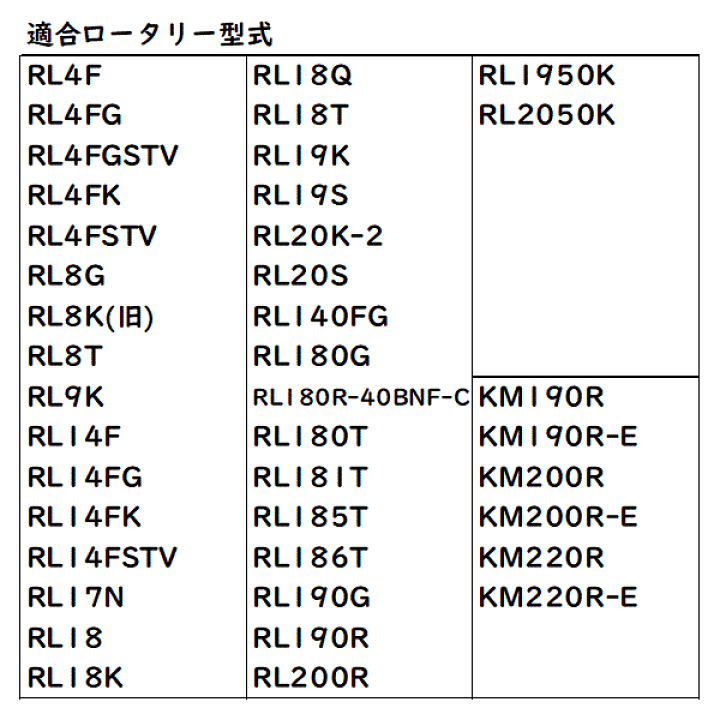 楽天市場】【即日発送】クボタ Kubota くぼた スーパーゴールド 楽天市場】【即日発送】クボタ Kubota くぼた スーパーゴールド