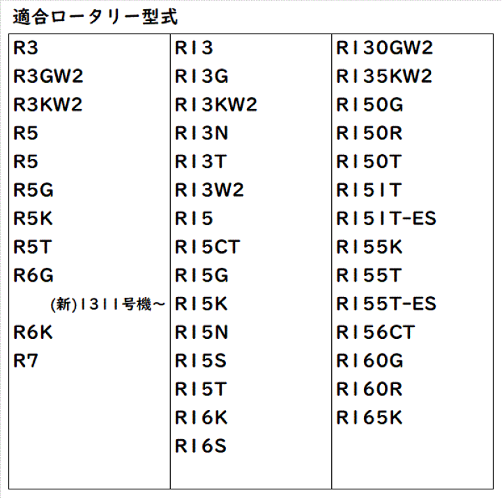 楽天市場】【即日発送】クボタ Kubota くぼた スーパーゴールド爪 38本