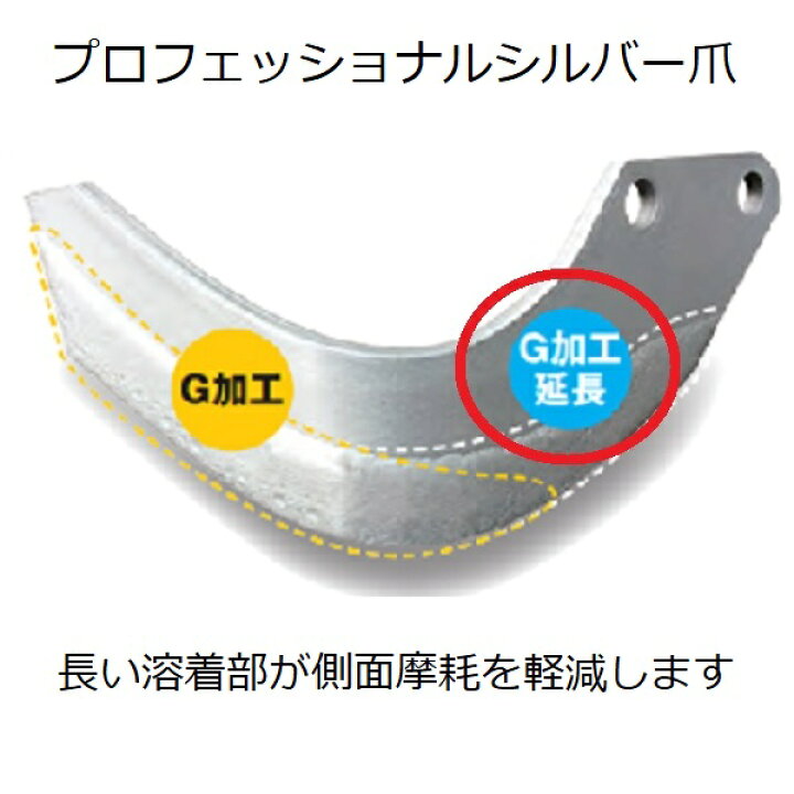 楽天市場】ニプロ 純正爪 耕運爪 シルバー爪＋プロフェッショナル 