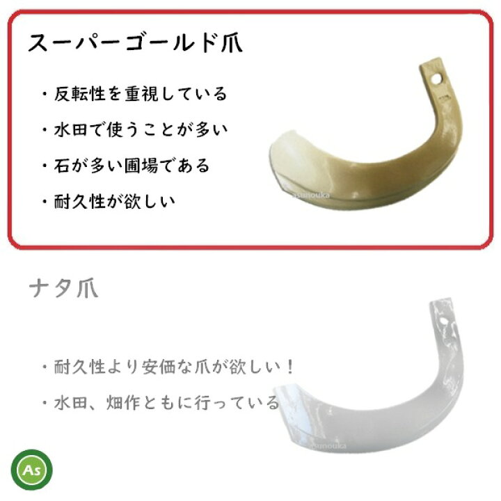 楽天市場】【即日発送】ヤンマー YANMAR スーパーゴールド爪 36本 