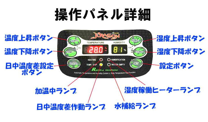 楽天市場】爬虫類用孵卵器 レプタイルMAX90 ジュラゴン : eバード楽天 