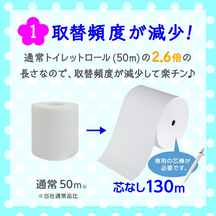 楽天市場 ペンギン芯なしロール トイレットペーパー シングル 芯なし まとめ買い 芯なしトイレットペーパー 60入 細芯タイプ エコ 牛乳パック類配合 グリーンコンシューマーのお店