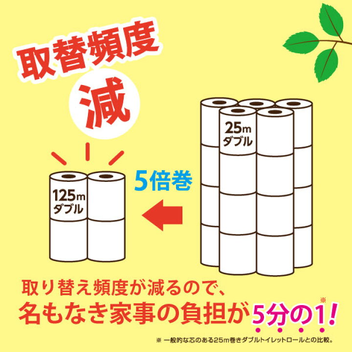 楽天市場】お試しサイズ ペンギン 超ロング なが〜く使える5倍巻き トイレットペーパー ダブル 芯なし 長持ち パルプ 5倍 125m トイレットロール 16ロール まとめ買い 節約 日用品 防災 備蓄 ギフト 長巻き エコ 丸富製紙 : グリーンコンシューマーのお店 楽天市場】お試しサイズ ペンギン 超ロング なが〜く使える5倍巻き トイレットペーパー ダブル 芯なし 長持ち パルプ 5倍 125m トイレットロール 16ロール まとめ買い 節約 日用品 防災 備蓄 ギフト 長巻き エコ 丸富製紙 : グリーンコンシューマーのお店