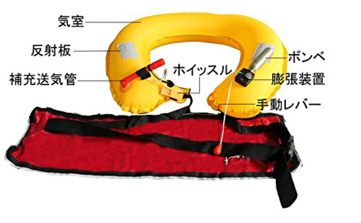楽天市場】ベルトタイプ (手動膨張式) ライフジャケット 救命胴衣 新品 