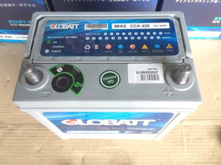 楽天市場】アイドリングストップ車 GLOBATT EFB M42L/M42R B19/20互換 
