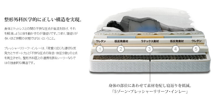 楽天市場】【開梱設置無料】シーリーベッド クラウンジュエル 