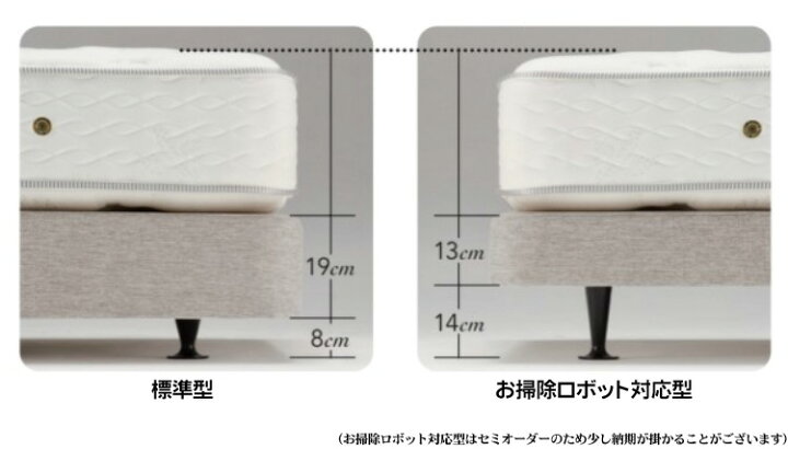楽天市場】シモンズベッド ダブルクッション用ボックススプリング 