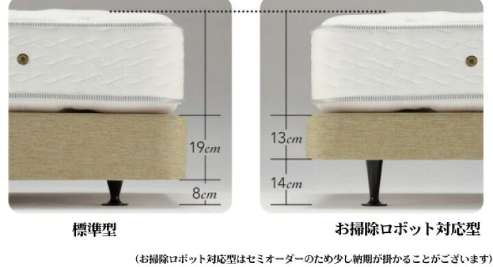 楽天市場】シモンズベッド ダブルクッション用ボックススプリング 