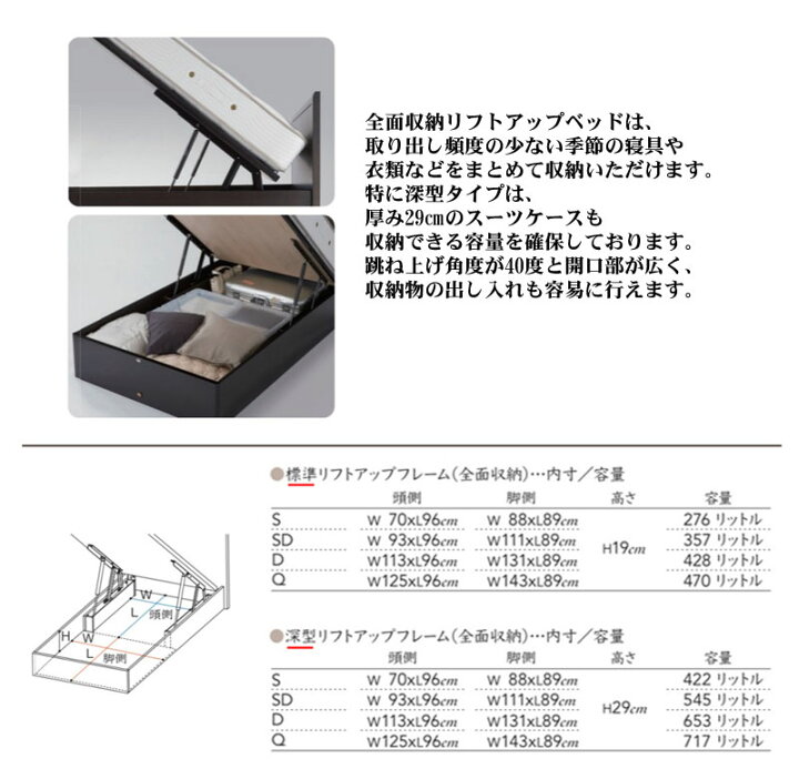 楽天市場】シモンズベッド BOX2 ボックス2 シングル リフトアップ 