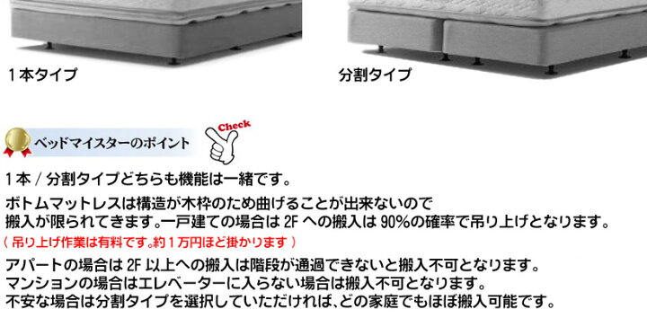 楽天市場】シモンズベッド ダブルクッション用ボックススプリング 