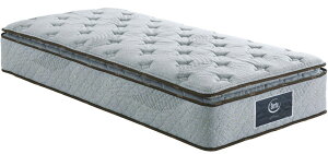 Cgu[Y 7.7 s[\tg NC[2