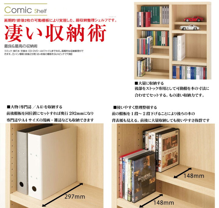 楽天市場】【90サイズ ロータイプ】コミックシェルフ ツイン棚板 