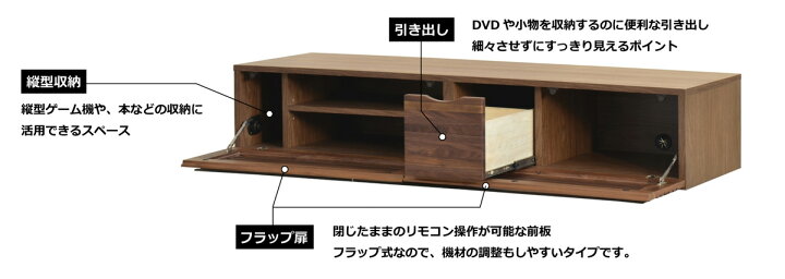 楽天市場】セルマ150サイズ ローボード シンプル TVボード テレビ台 