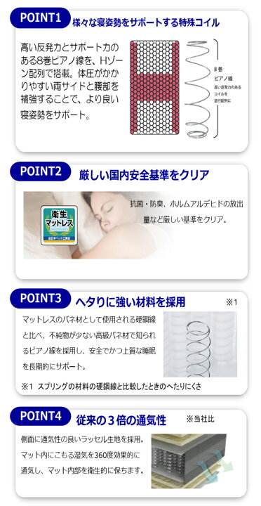 楽天市場】アンネルベッド ニューアドバンス-8DLX P850 ダブル 
