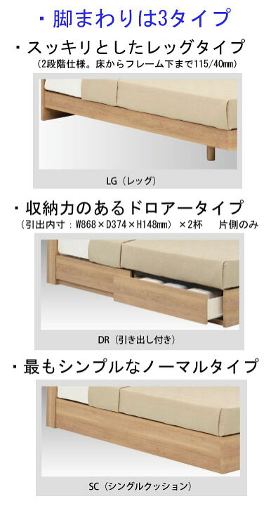 楽天市場】フランスベッド PR70-06C セミダブル レッグタイプ 脚付き 