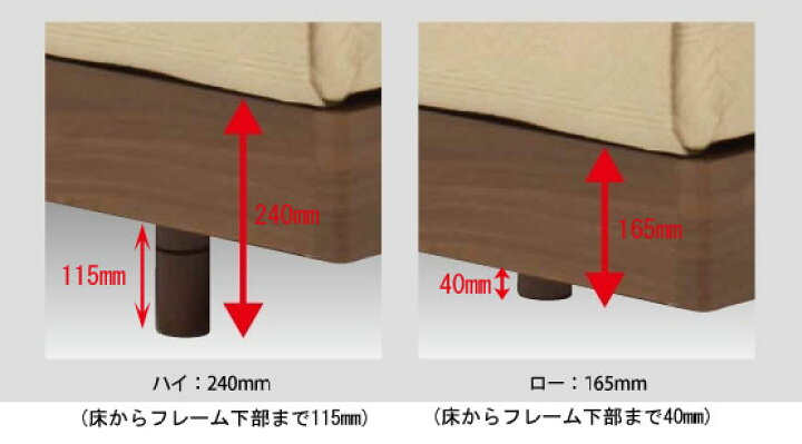 楽天市場】フランスベッド PR70-06C セミダブル レッグタイプ 脚付き 