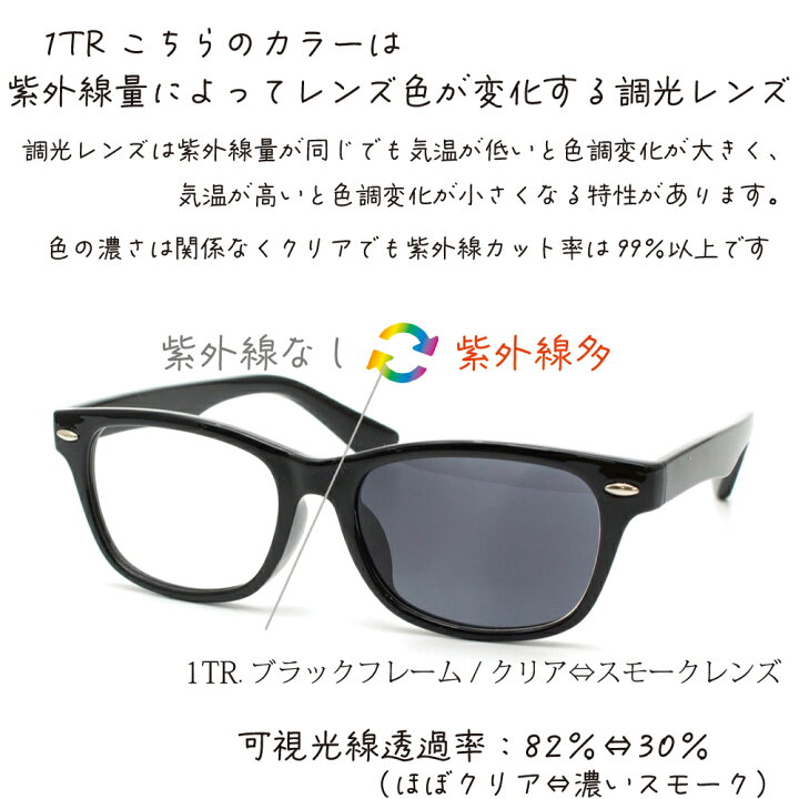 楽天市場】【楽天1位獲得】【メール便送料無料】スクエア 伊達めがね