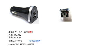 USBJ[`[W[(USB^CvAx2|[g)zA_v^(KT-CAR-UF2)