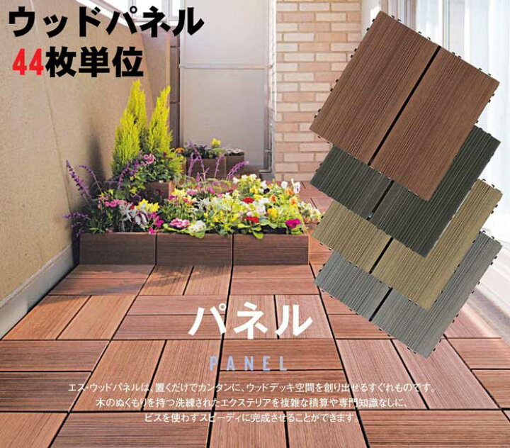 楽天市場】ベランダ ウッドパネル デッキパネル 再生木材 再生 
