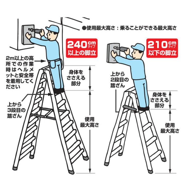 楽天市場】脚立 折りたたみ おしゃれ アルミ 2段 はしご 兼用脚立 S 