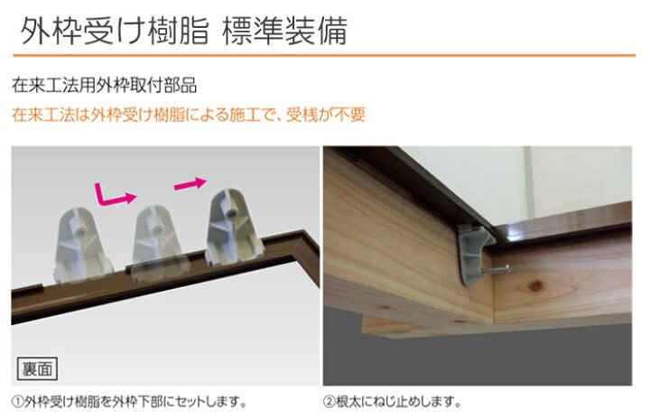楽天市場】点検口 床下 アルミ点検口 ホーム床点検口 木下地 SHN3-60 