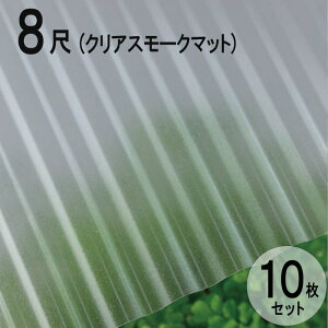 g |J i~C^ MJbg^Cv Sgi32gj 8 2420×655mm NAX[N}bg i4050j 10Zbg JISKii ^L  eX x_ q Ԍ ډB x㏸ GN