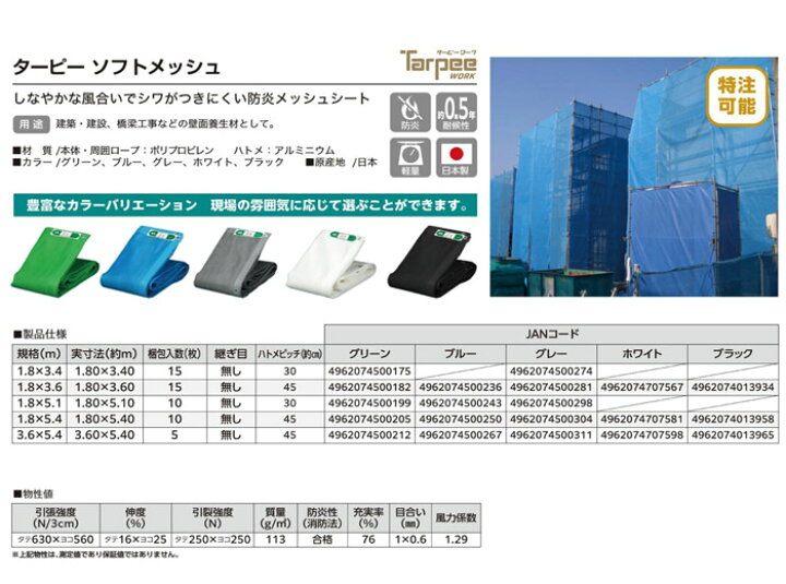 楽天市場】足場 メッシュシート ソフト ブラック 黒 1.8m×3.4m 15枚 