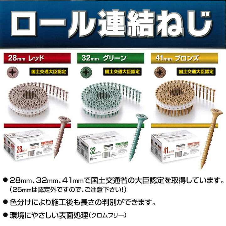 楽天市場】ネジ ビス ロール連結 石膏ボード用 ねじ 3.9×28mm レッド 