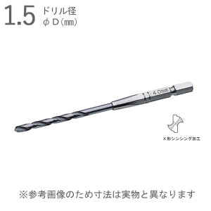 SHp h  Zp VN SHh X`VjO a1.5×S73×a18mm a6.35 nCX| 1{P ETD-1.5 TOPH S A~  ؍ hrbg CpNghCo[ hhC