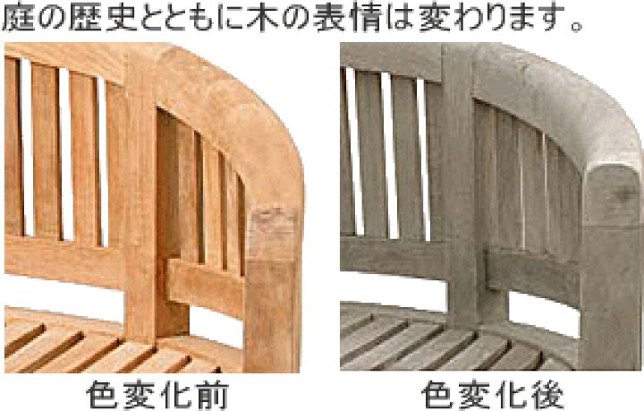 楽天市場 ベンチ 木製 屋外 おしゃれ ガーデンチェア ガーデンベンチ レインボーベンチ 1550 910 630mm 完成品 チーク ガーデン家具 ガーデンファニチャー 大型 高級 上質 上品 庭 代引不可 Estoah Home エストアホーム 楽天市場 ベンチ 木製 屋外 おしゃれ ガーデンチェア ガーデンベンチ レインボーベンチ 1550 910 630mm 完成品 チーク ガーデン家具 ガーデンファニチャー 大型 高級 上質 上品 庭 代引不可 Estoah Home エストアホーム