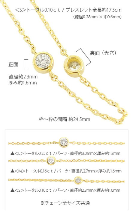 楽天市場】ダイヤモンド ステーション ブレスレット S ダイヤ 0.1ct 