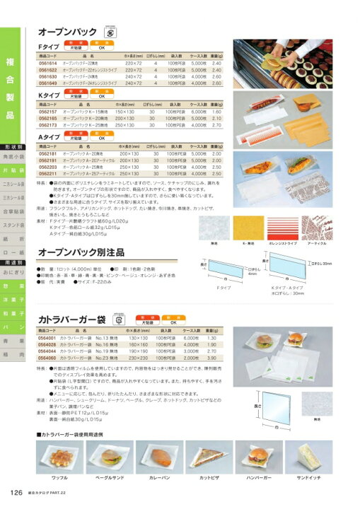 楽天市場】耐油袋 カトラバーガー袋 No.19 白無地 3000枚 0564044 