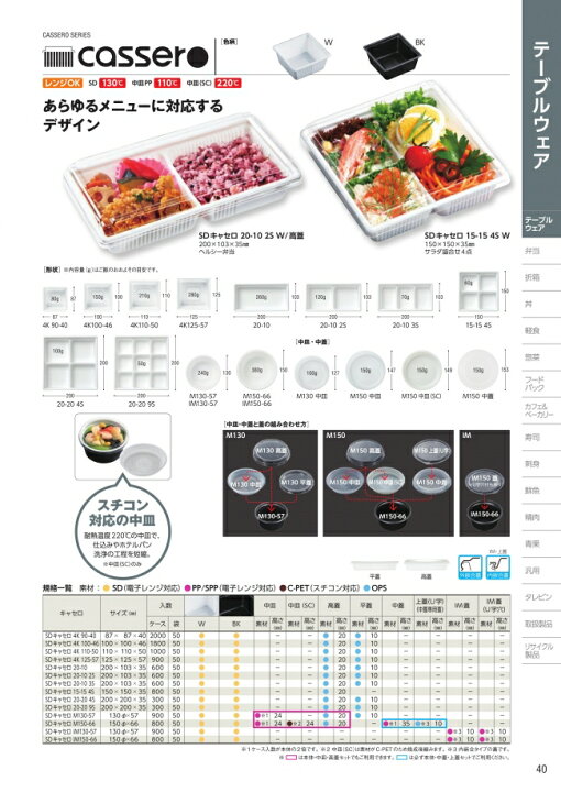 楽天市場】CFA キャセロ M150 中蓋のみ 1600枚入 #350751 ケース販売 