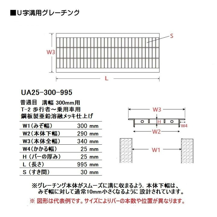 楽天市場】U字溝用 グレーチング 溝蓋 ( みぞぶた ) UA25-300-995 普通 