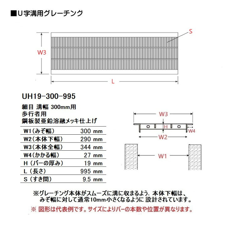 楽天市場】U字溝用 グレーチング 溝蓋 ( みぞぶた ) UH19-300-995 細目 