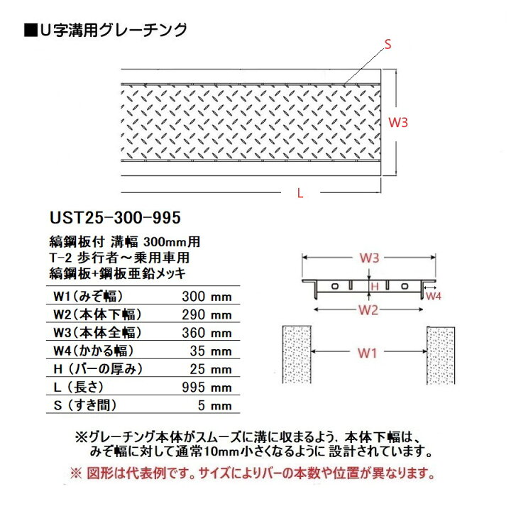 楽天市場】U字溝用 グレーチング 溝蓋 ( みぞぶた ) UST25-300-995 縞 