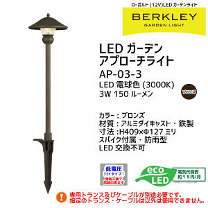 yo[N[[{gLEDK[fCgV[YzuLEDK[fAv[`CgAP-03-3@3Wv