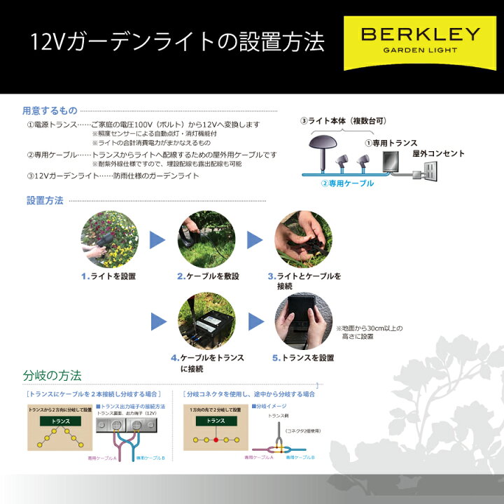 楽天市場】【バークレーローボルトLEDガーデンライトシリーズ】「周辺  
